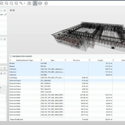 Attività di Model e Code Checking