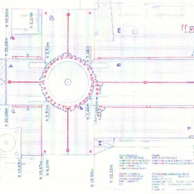 Schema di posizionamento delle linee
vita