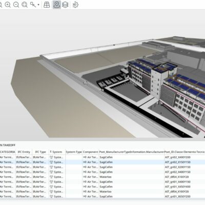 Modelli informativi di PD