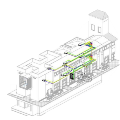 Modello 3D dell’impianto