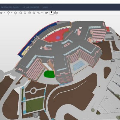 Modello 3D funzionale