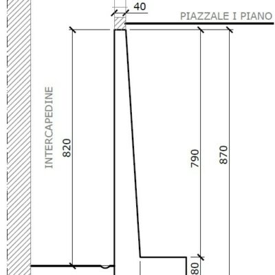 Muro su fondazioni dirette