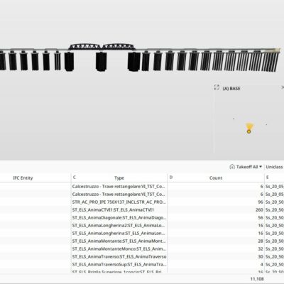 Verifica Codici Uniclass